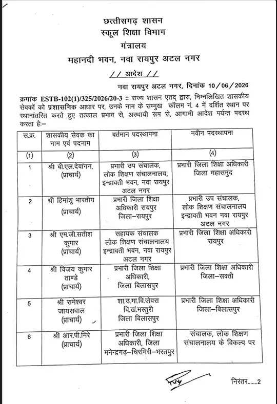 एमजी सतीश बने रायपुर के प्रभारी जिला शिक्षा अधिकारी