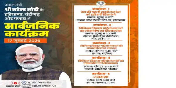 प्रधानमंत्री मोदी आज करेंगे हरियाणा, चंडीगढ़, पंजाब का दौरा, देश की पहली हाइड्रोजन ट्रेन को दिखाएंगे झंडी, जींद-सोनीपत के बीच चलेगी