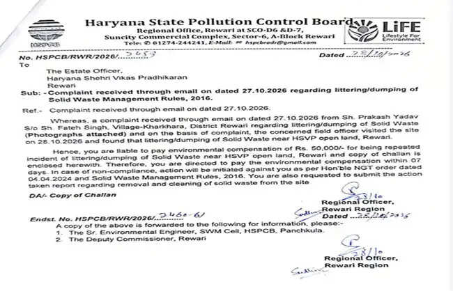 रेवाड़ी में कूड़ा डालने पर एचएसवीपी पर 50 हजार का जुर्माना