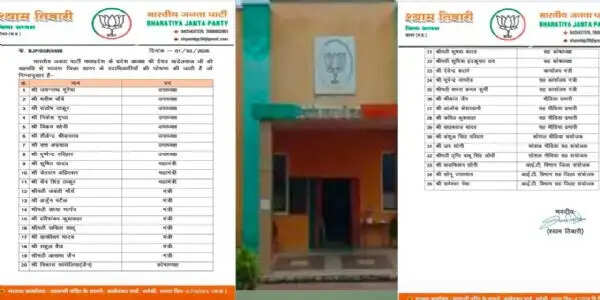 सागर भाजपा जिला कार्यकारिणी घोषित: 35 पदाधिकारियों की सूची में 8 महिलाएं शामिल