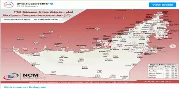 गर्मी से झुलसने लगे संयुक्त अरब अमीरात के लोग, तापमान 50 डिग्री सेल्सियस पार