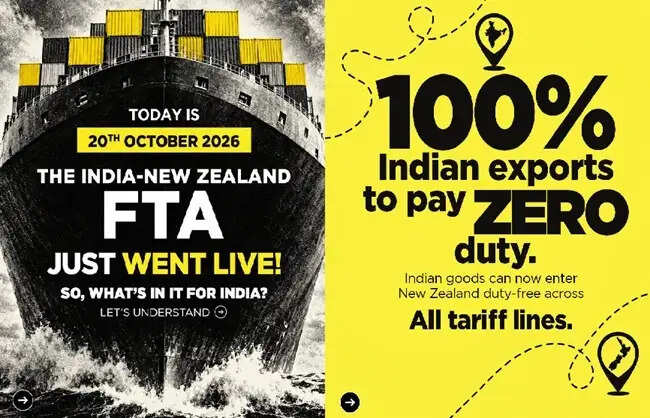 भारत-न्यूजीलैंड के बीच एफटीए हुआ लागू, भारतीय सामानों को 100 फीसदी ड्यूटी-फ्री एंट्री