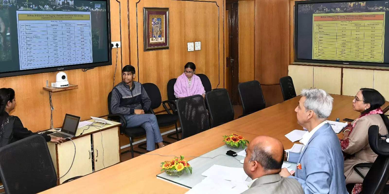 जल्द ही लांच किया जाएगा&nbsp;संपर्क पोर्टल 2.0 :&nbsp;मुख्य सचिव