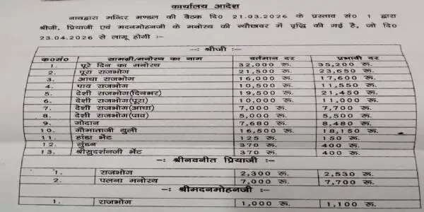 श्रीनाथजी के मनोरथ राशि में वृद्धि