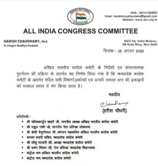 मप्र कांग्रेस में बड़ा संगठनात्मक फेरबदल, सभी विभाग-प्रकोष्ठ भंग, 6 जिलाध्यक्षों की छुट्टी तय