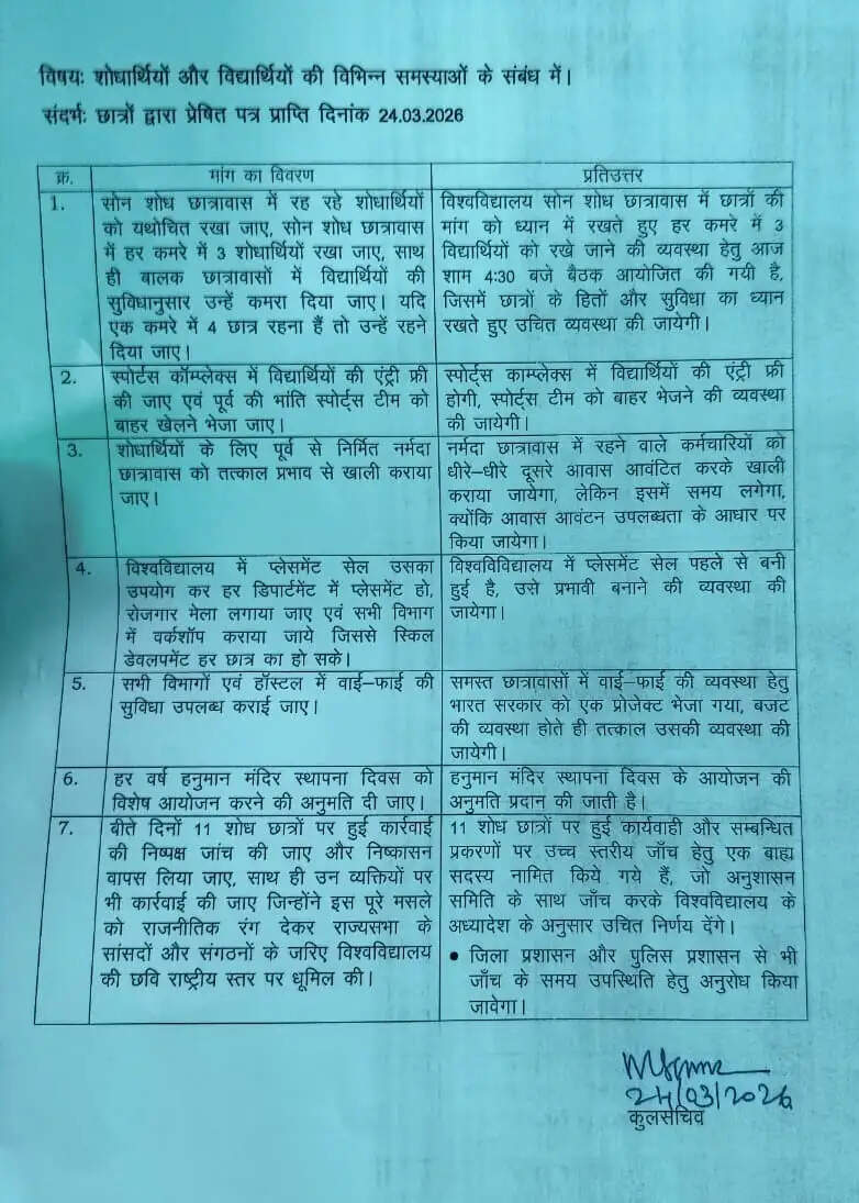 अनूपपुर: छात्र शक्ति की बड़ी जीत: शोधार्थी छात्रों के निष्कासन पर समिति गठित