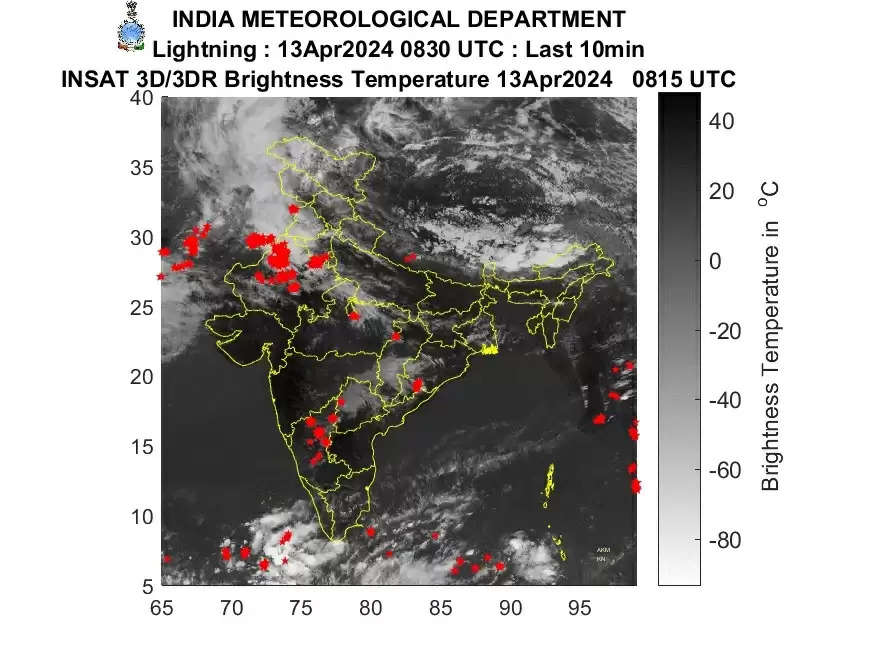 पश्चिमी विक्षोभ से तीन दिन बारिश, तेज हवा बदलेगी मौसम का मिजाज, तापमान में होगी 2-4 डिग्री की गिरावट