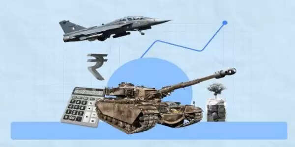 (वार्षिकी) सुस्ती के बावजूद डिफेंस सेक्टर के शेयर निवेशकों के लिए रहे फायदेमंद