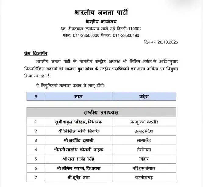 कांकेर के भूपेंद्र नाग को भाजयुमो का राष्ट्रीय उपाध्यक्ष नियुक्त किया गया