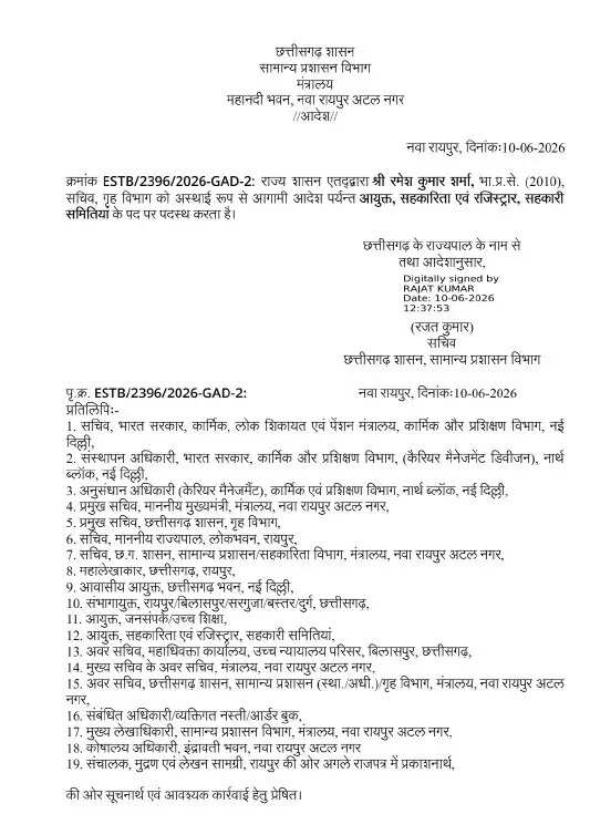 आईएएस रमेश कुमार शर्मा बने सहकारिता आयुक्त एवं रजिस्ट्रार, आदेश जारी
