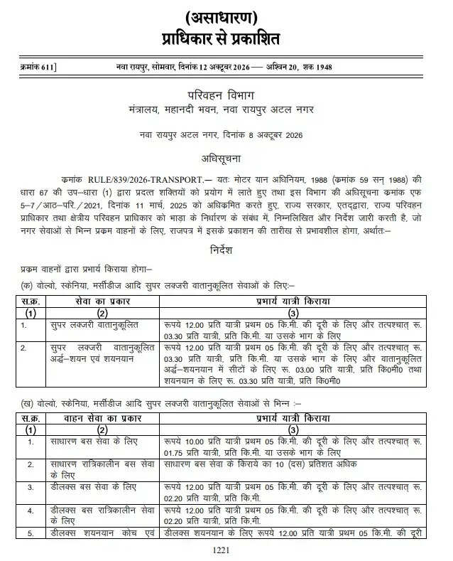 छत्तीसगढ़ में बसों का नया किराया तय, रात्रिकालीन बसों में 10 प्रतिशत अतिरिक्त शुल्क