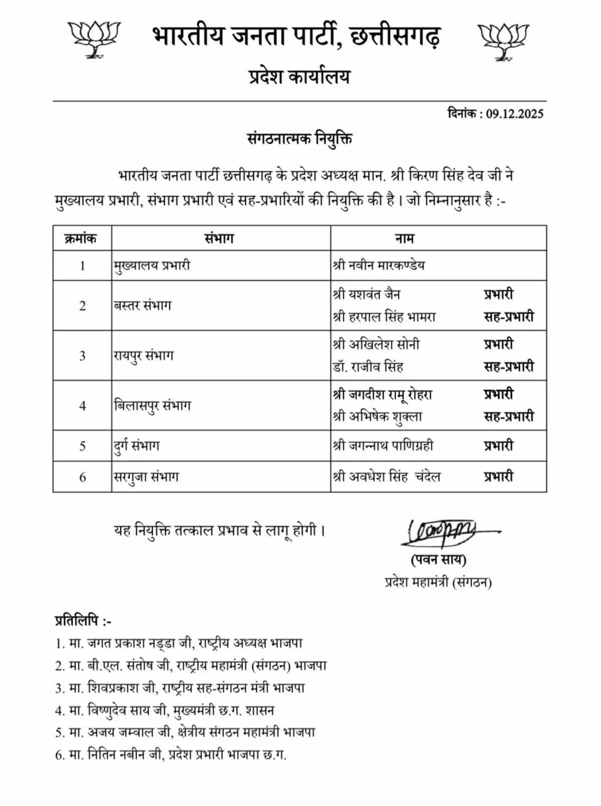 छत्तीसगढ़ में भाजपा ने संभाग प्रभारियों की नई सूची जारी की