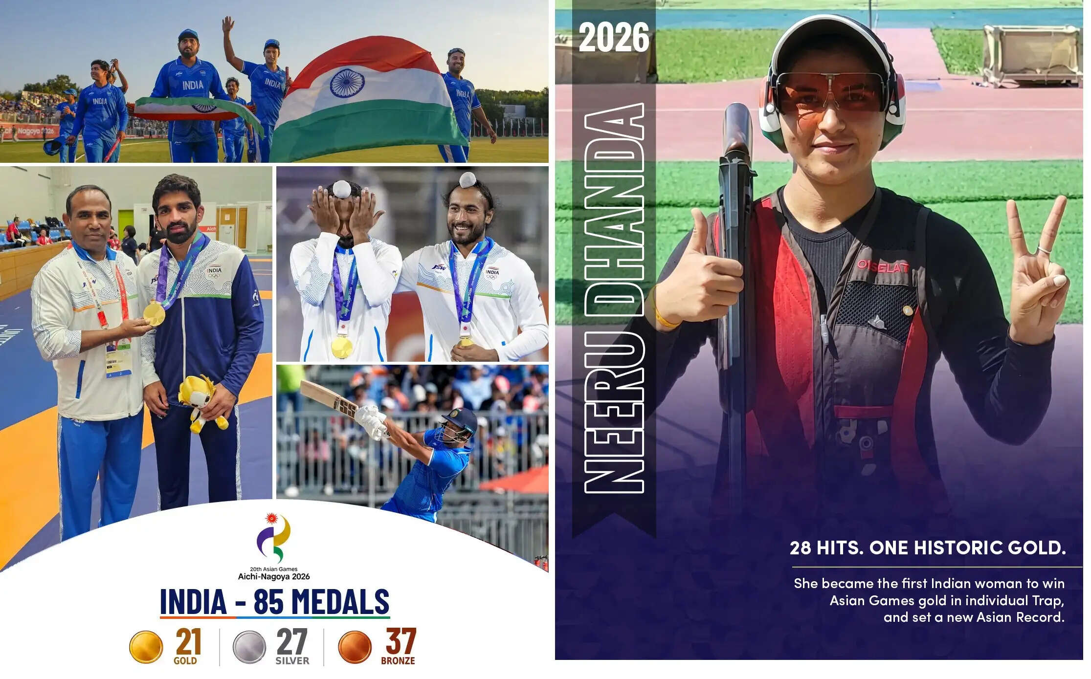 एशियन गेम्स-2026 का समापन, परेड में नीरू ढांडा ने शान से लहराया तिरंगा