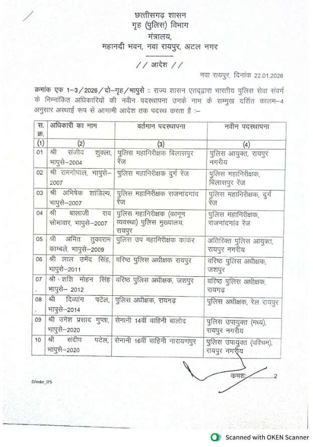 पुलिस कमिश्नरी व्यवस्था लागू ,आईपीएस संजीव शुक्ला रायपुर के पहले पुलिस कमिश्नर बने
