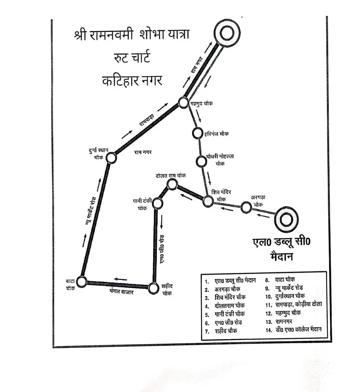कटिहार में रामनवमी और शोभा यात्रा के लिए यातायात व्यवस्था