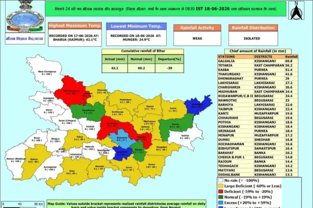गोरखपुर-सिलीगुड़ी एक्सप्रेसवे का रूट बदला, पूर्वी ठाकुरगंज में विकास की नई उम्मीद