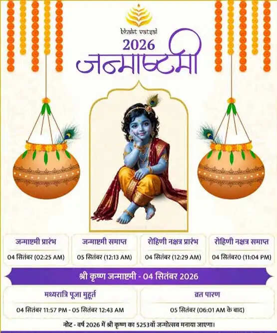 श्रीकृष्ण जन्मोत्सव का आयोजन, गीता भवन से कलश यात्रा निकलेगी 29 अगस्त को
