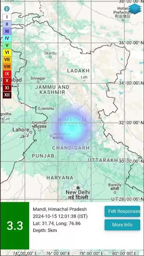 हिमाचल प्रदेश में लगे भूकंप के झटके, मंडी में रहा केंद्र