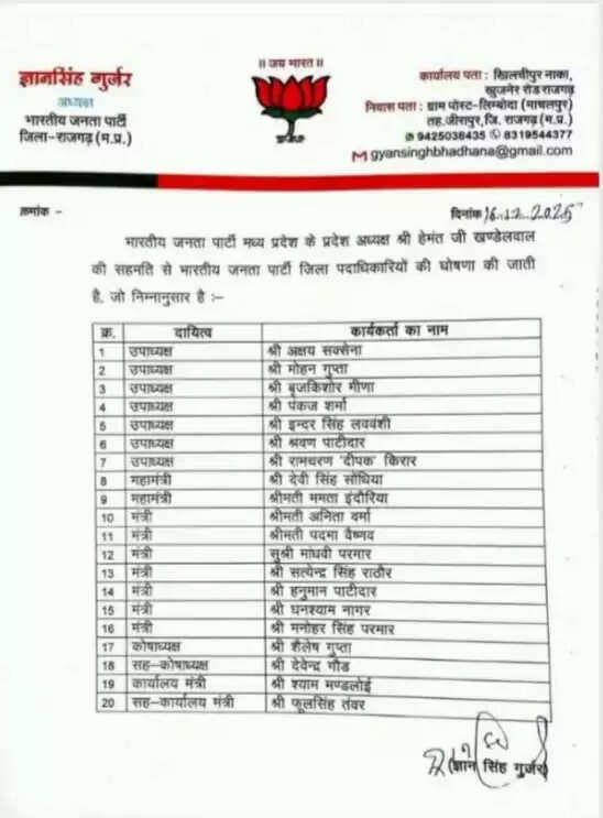 राजगढ़ः भाजपा ने जिला कार्यकारिणी की घोषणा, 20 पदाधिकारियों को सौंपी जिम्मेदारी