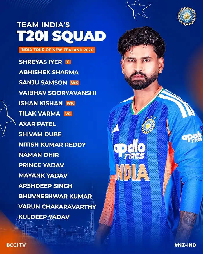 न्यूजीलैंड दौरे के लिए टीम इंडिया का ऐलान, श्रेयस अय्यर संभालेंगे टी20 टीम की कमान