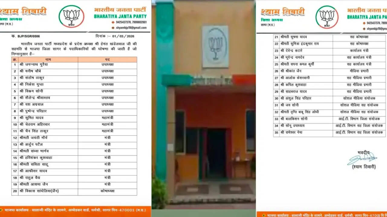 सागर भाजपा जिला कार्यकारिणी घोषित: 35 पदाधिकारियों की सूची में 8 महिलाएं शामिल