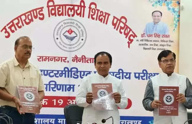 (अपडेट) उत्तराखंड बोर्ड का रिजल्ट घोषित, 10वीं में कमल और जतिन तथा 12वीं में अनुष्का टॉपर