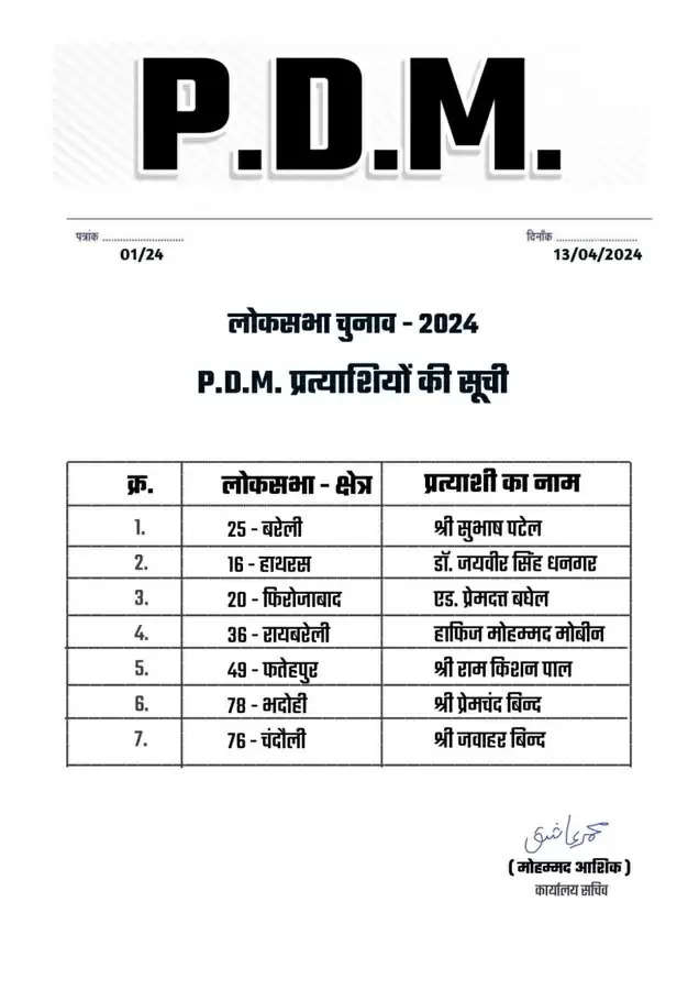 लोस चुनाव : पीडीएम गठबंधन ने सात सीटों पर उम्मीदवार घोषित