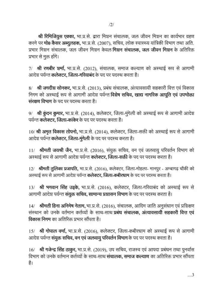 छत्तीसगढ़ में बड़ा प्रशासनिक फेरबदल, छह जिलों के कलेक्टर बदले गए, 22 आईएएस अधिकारियों को नई जिम्मेदारी