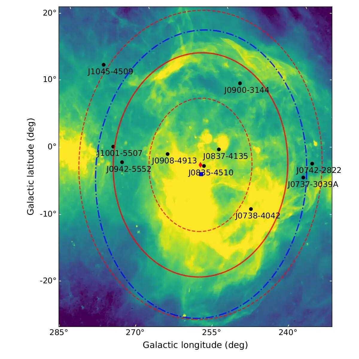 आईआईटी कानपुर ने पल्सर की दूरी मापने का नया तरीका विकसित किया