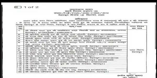 देहरादून निगम में 20 नामित सदस्य नियुक्त