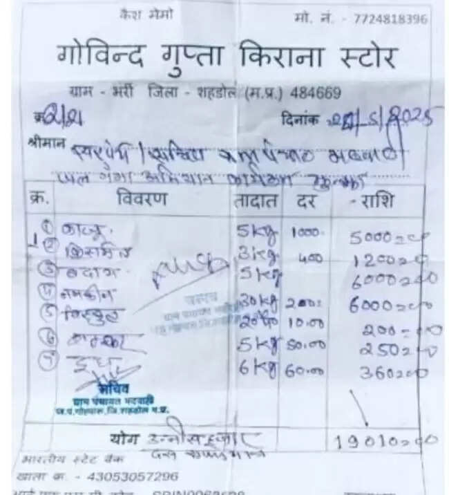 मप्रः शहडोल में पांच दिन में दूसरा घोटाला, एक घंटे में 14 किलो ड्राई फ्रूट खा गए अधिकारी