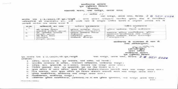 एक जिले के कलेक्टर सहित दो जिलों के पुलिस अधीक्षक बदले