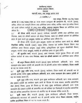 छत्तीसगढ़:भारतीय प्रशासनिक सेवा के अधिकारियों की नवीन पदस्थापना आदेश जारी