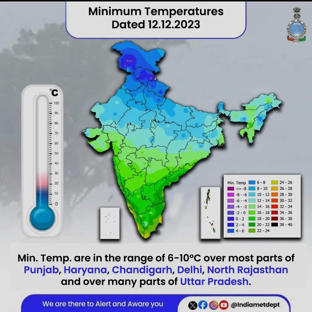 दिल्ली समेत उत्तर-पश्चिम क्षेत्रों में न्यूनतम तापमान 5 से 10 डिग्री सेल्सियस के बीच रहने की संभावना