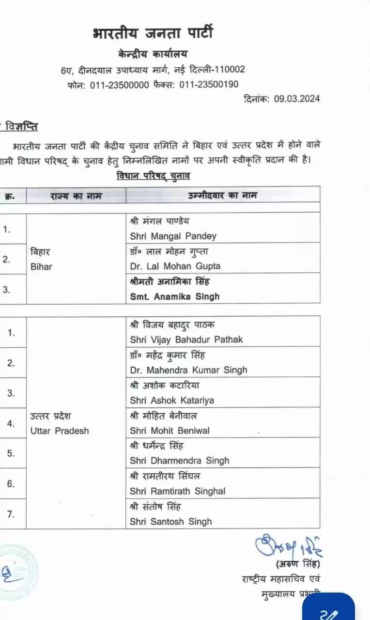 विधान परिषद चुनाव: भाजपा ने की बिहार और उप्र के उम्मीदवारों की घोषणा