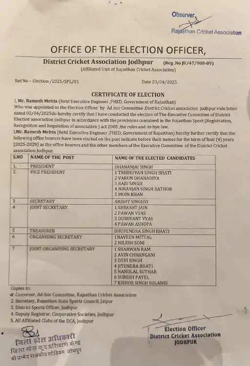धनंजय सिंह खींवसर निर्विरोध चुने गए जोधपुर जिला क्रिकेट संघ के अध्यक्ष