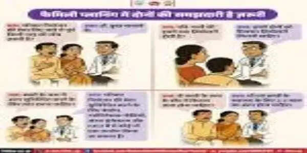 अब हर मंगलवार-शुक्रवार को मिलेगी परिवार नियोजन की जानकारियां और दवाएं