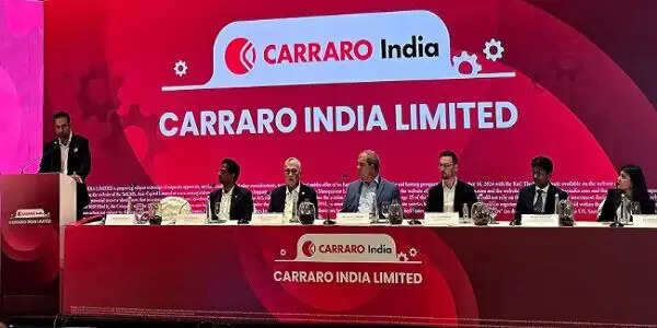 कैरारो इंडिया का आईपीओ 20 दिसंबर को खुलेगा, प्राइस बैंड 668-704 रुपये प्रति शेयर&nbsp;