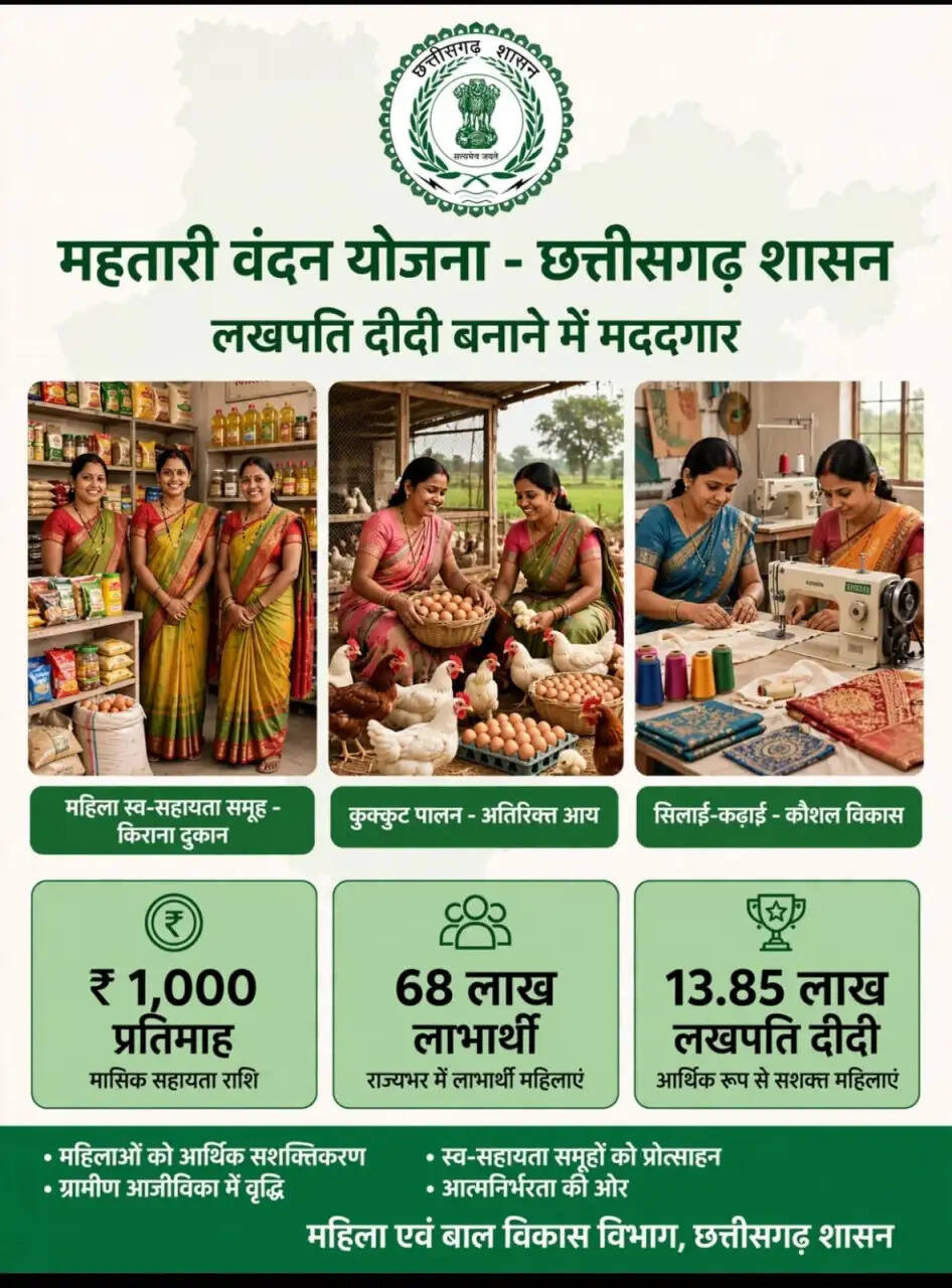 लखपति दीदी बनाने में मददगार बन रही छत्तीसगढ़ की महतारी वंदन योजना