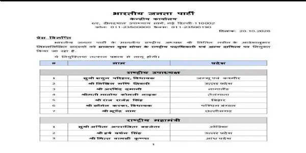 भाजपा युवा मोर्चा की राष्ट्रीय टीम घोषित, सात उपाध्यक्ष और तीन महामंत्री नियुक्त