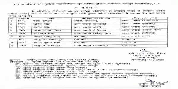 छत्तीसगढ़ के रायपुर में नाै थानों के प्रभारी बदले गए