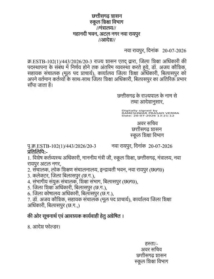 डॉ. अजय कौशिक को जिला शिक्षा अधिकारी बिलासपुर का अतिरिक्त प्रभार, आदेश जारी