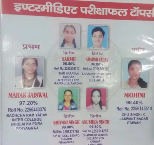 टॉप टेन : हाईस्कूल में 55 एवं इण्टर में 30 छात्र शामिल