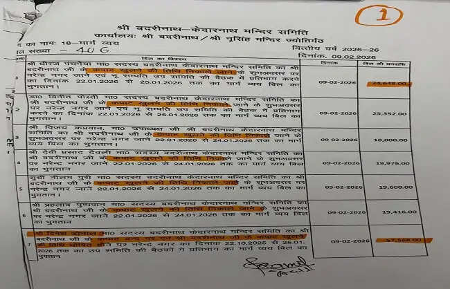 बीकेटीसी पर फिर उठे सवाल, वीआईपी मेहमानों पर की खर्च की गई दान की राशि