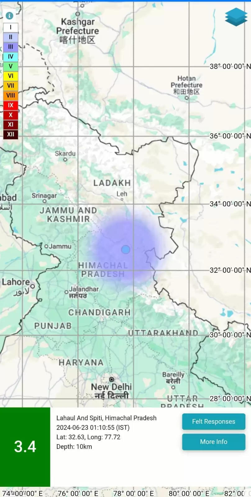 हिमाचल के लाहौल-स्पीति में भूकम्प के हल्के झटके, कोई जान-माल का नुक्सान नहीं