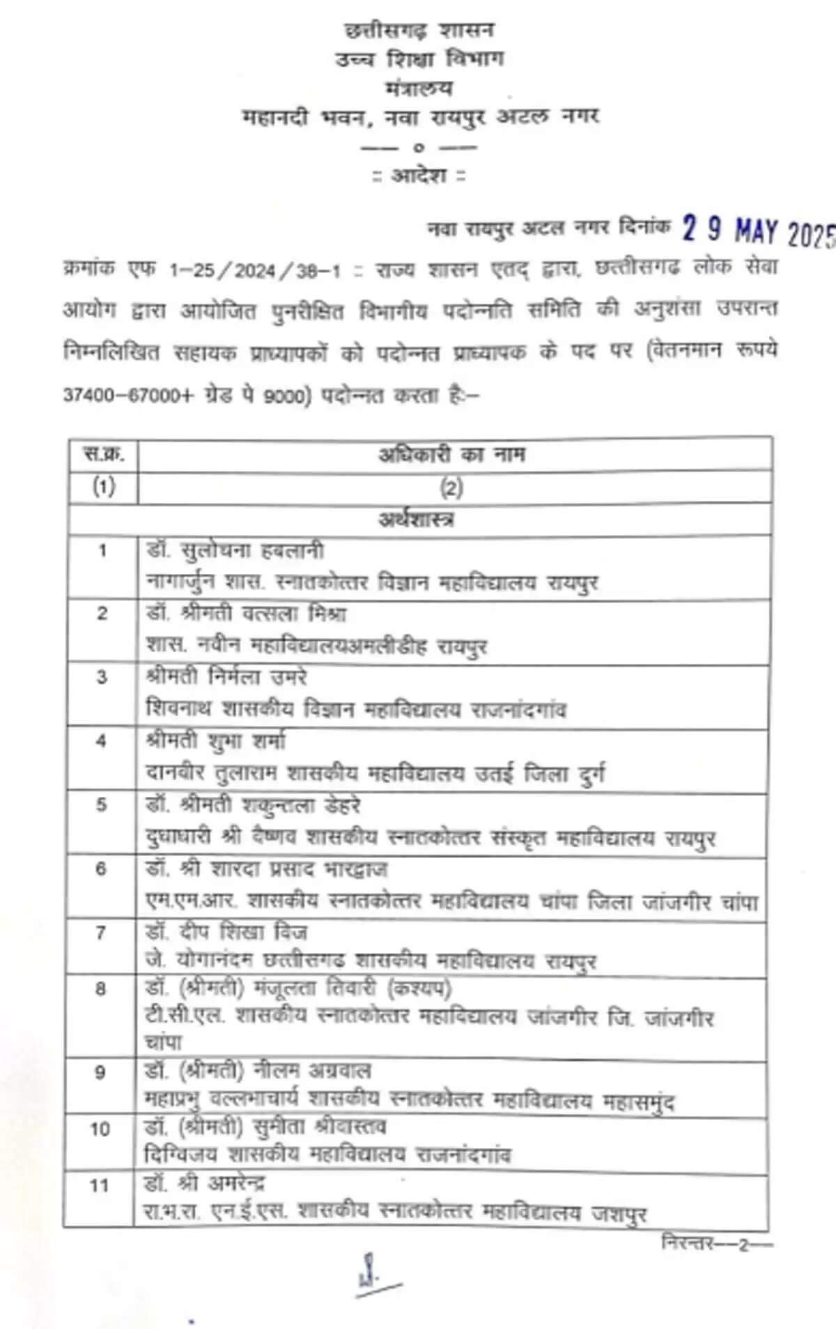 छत्तीसगढ़&nbsp;सरकार&nbsp;ने&nbsp;काॅलेजाें&nbsp;के&nbsp;275&nbsp;से&nbsp;अधिक&nbsp;सहायक&nbsp;प्राध्यापकाें&nbsp;काे&nbsp;किया&nbsp;पदाेन्नत