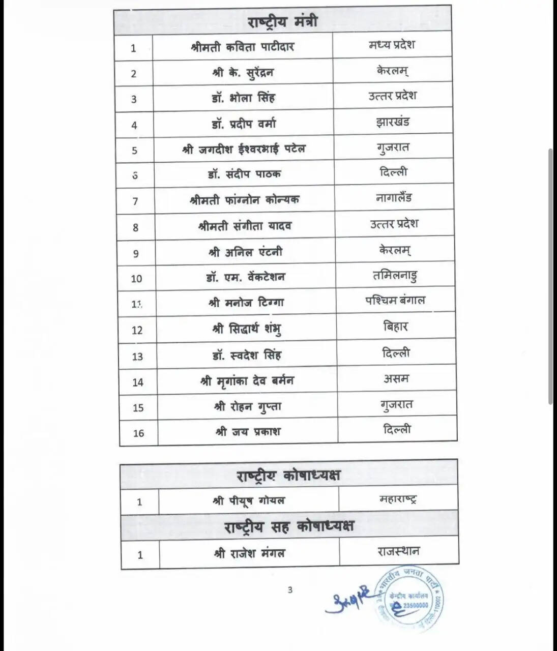 नितिन नवीन की नई टीम का ऐलान, वसुंधरा राजे उपाध्यक्ष, स्मृति ईरानी बनीं महासचिव, पीयूष गोयल कोषाध्यक्ष