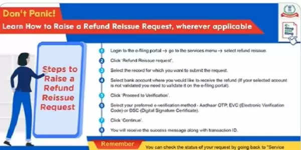 आयकर विभाग ने करदाताओं को रिफंड विफल होने पर दोबारा अनुरोध करने की दी सलाह