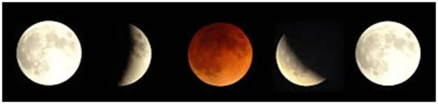 उज्जैन में सूर्यास्त से पूर्व 17 मिनिट रहेगी ग्रहण की स्थिति