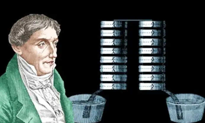 इतिहास के पन्नों में 20 मार्च : जब दुनिया को बैटरी के सिद्धांत से परिचित कराया गया